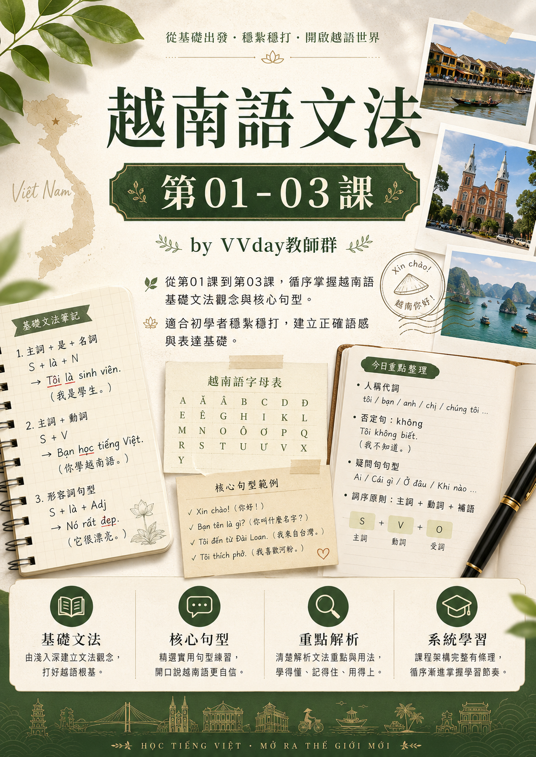 【VN701】越南語文法第01-03課 by VVday教師群  (圖文影音課)