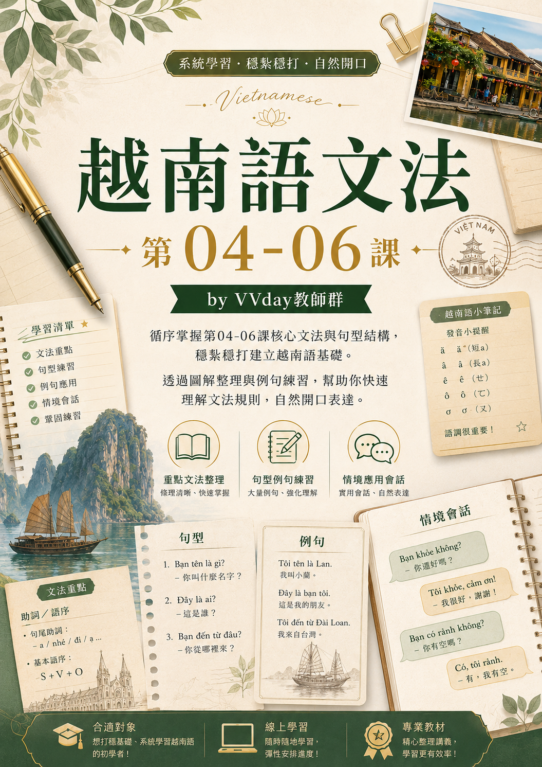 【VN702】越南語文法第04-06課 by VVday教師群  (圖文影音課)