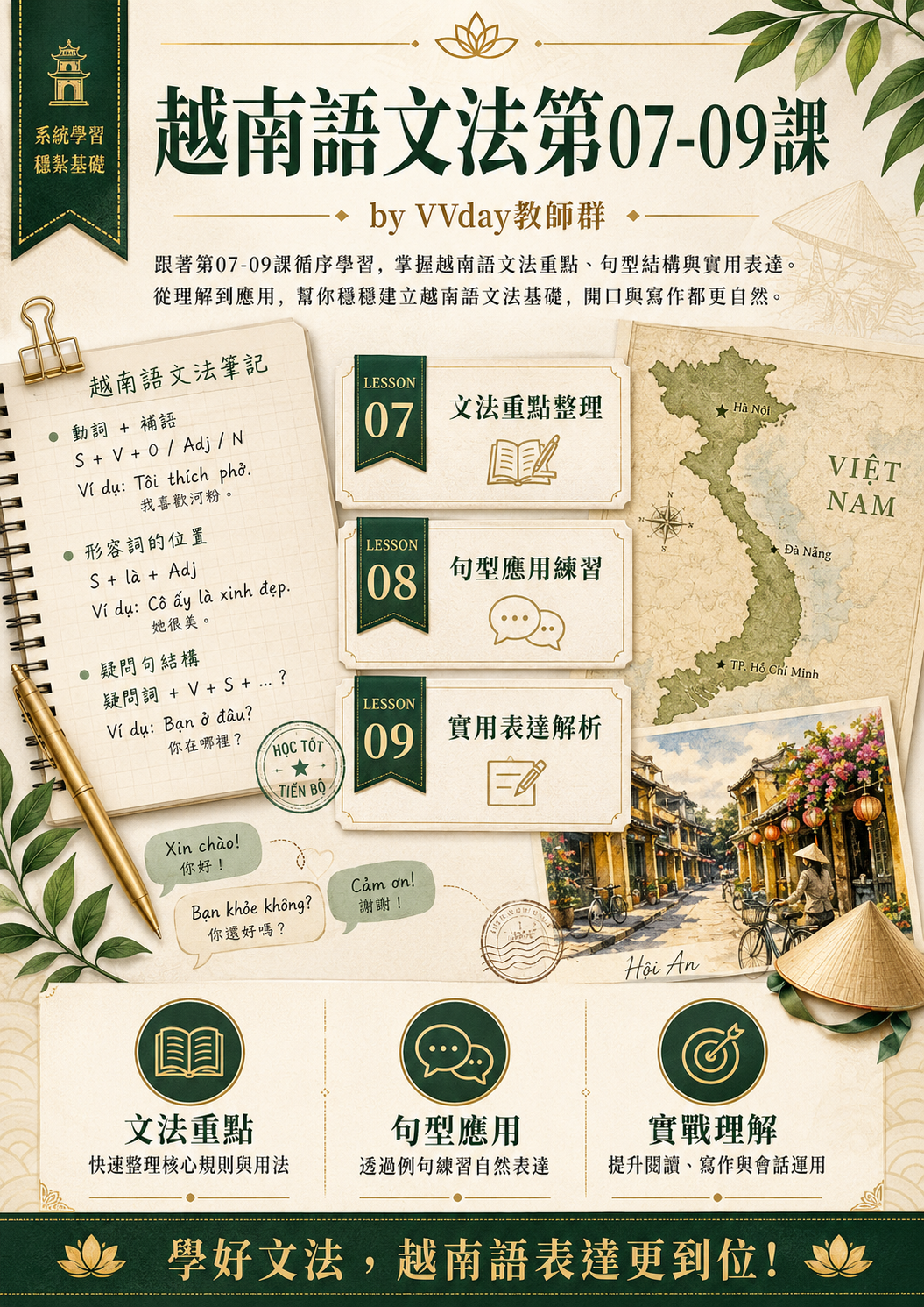 【VN703】越南語文法第07-09課 by VVday教師群  (圖文影音課)