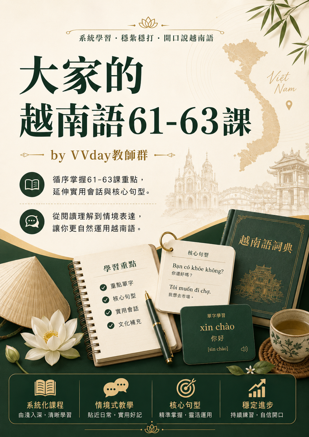 【VN505】大家的越南語61-63課 by VVday教師群 (圖文影音課)