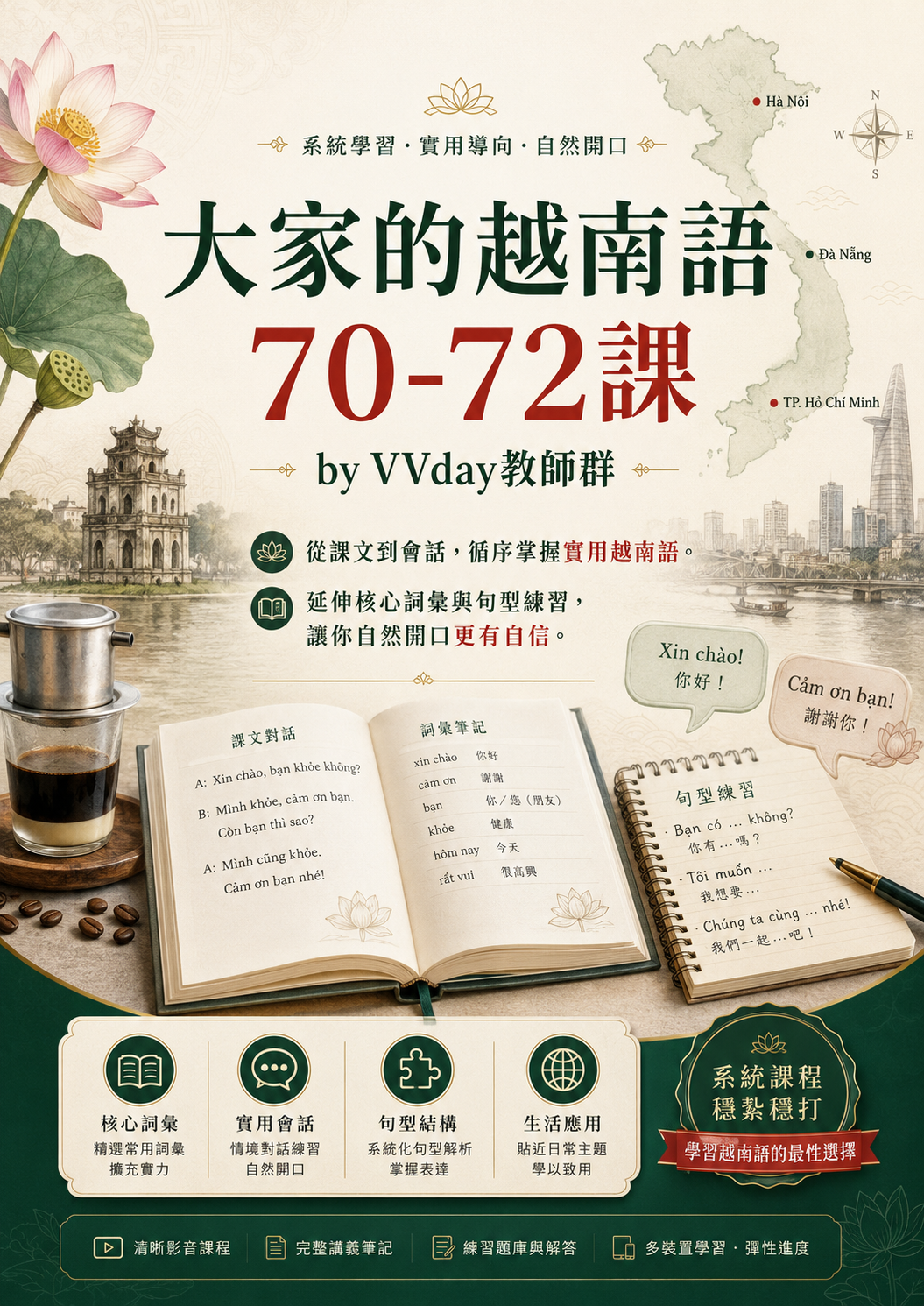 【VN508】大家的越南語70-72課 by VVday教師群 (圖文影音課)